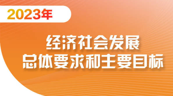 廣東2023國(guó)民經(jīng)濟(jì)社會(huì)發(fā)展計(jì)劃來(lái)了！