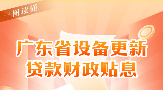 一圖讀懂｜@經(jīng)營(yíng)主體，設(shè)備更新貸款財(cái)政貼息政策來了！
