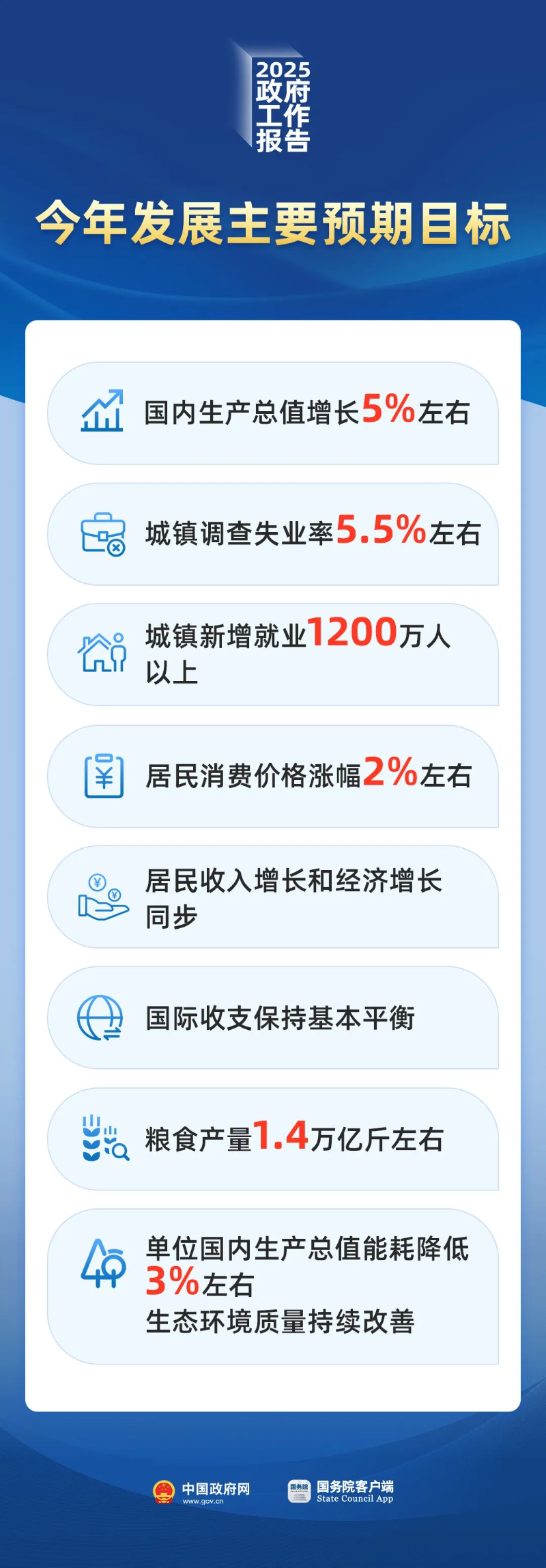 今年的目標(biāo)定了！.jpg
