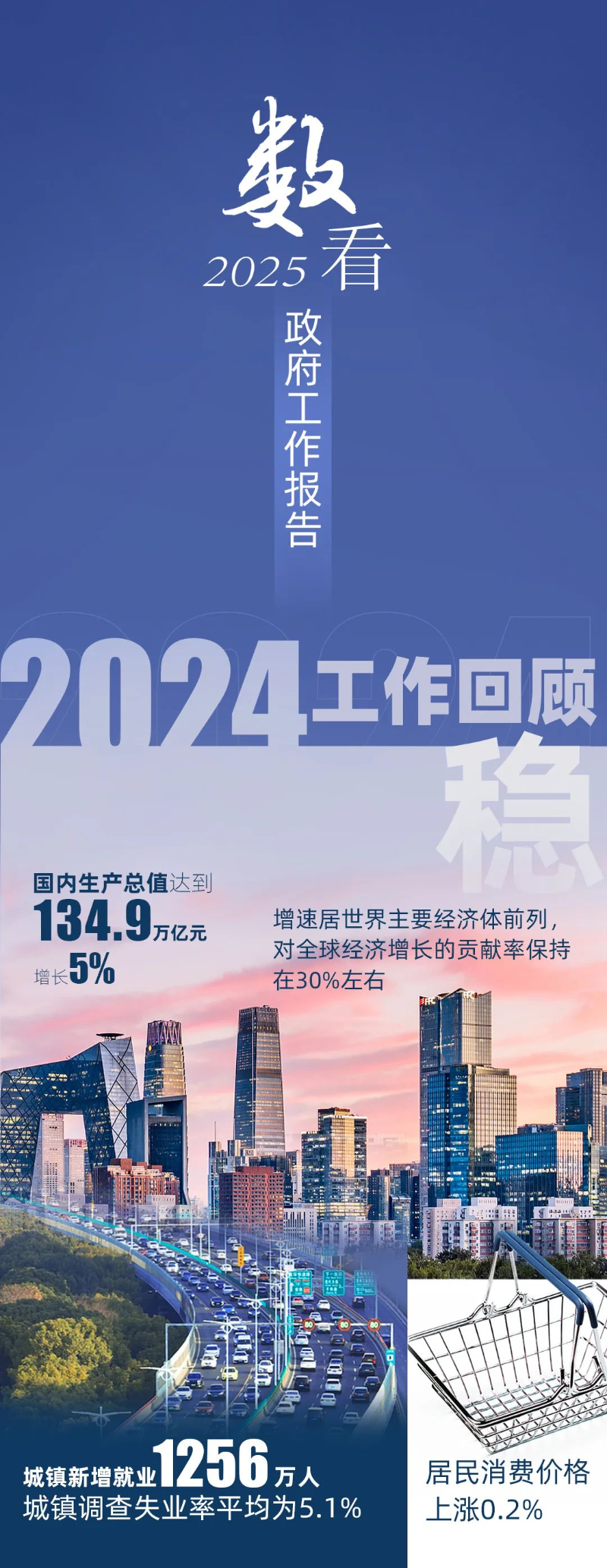 今天上午，李強總理作政府工作報告。報告首頁右上角，印著一個二維碼。里面有什么內(nèi)容，一起看——.jpg