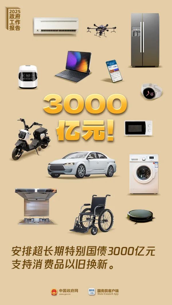 以舊換新，安排3000億！.jpg