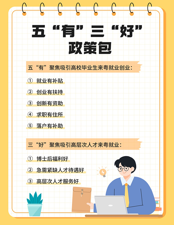 為深入實施“百萬英才匯南粵”行動計劃，廣東匯集五“有”三“好”政策包，拿出誠意滿滿的激勵政策，匯聚天下英才到南粵大地就業(yè)創(chuàng)業(yè)。