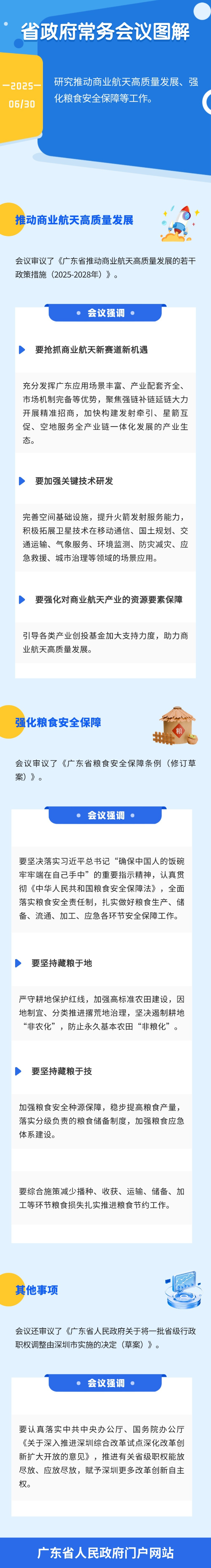 常務(wù)會圖解20250630.jpg