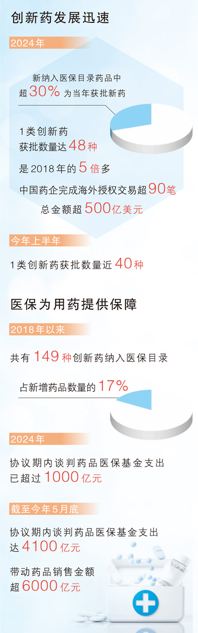醫(yī)保.jpg